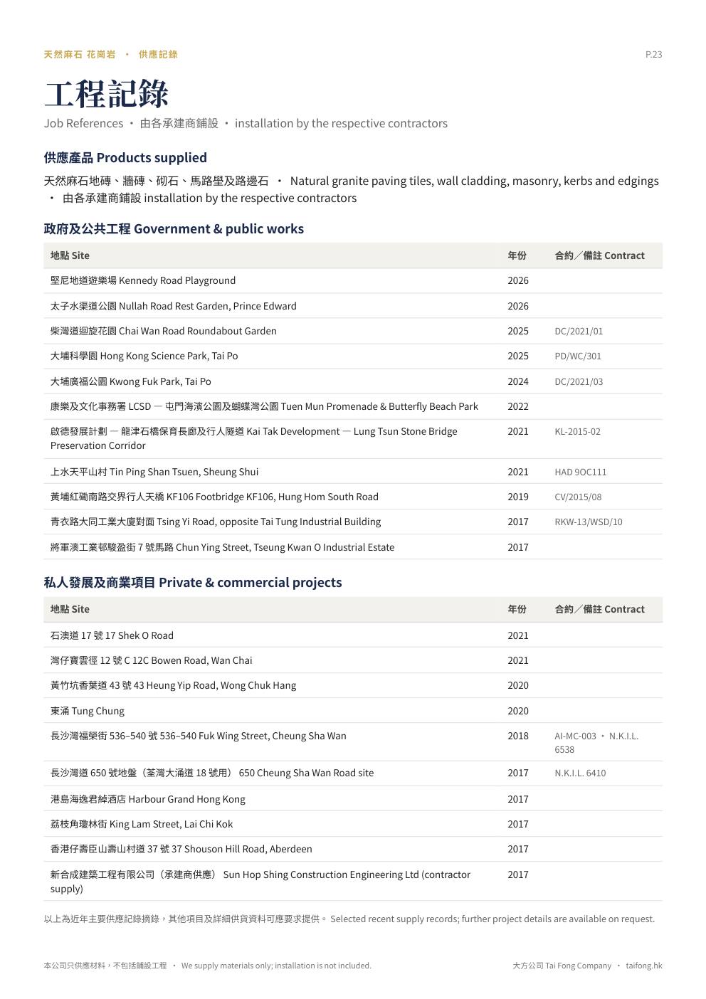 大方公司 天然麻石 2026 產品目錄 第 23 頁 工程記錄