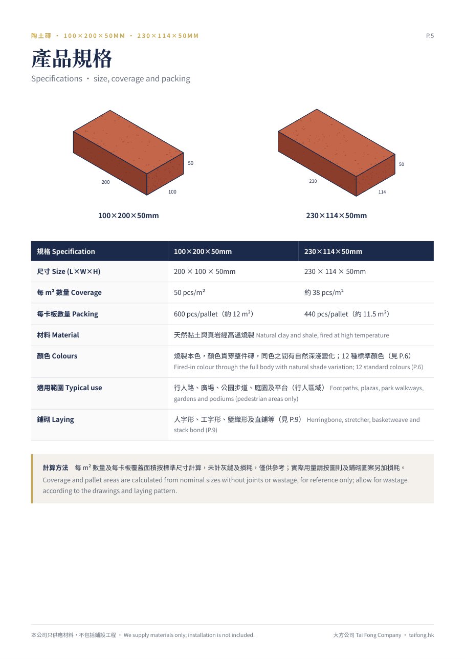 陶土磚 100x200x50mm 230x114x50mm 產品規格