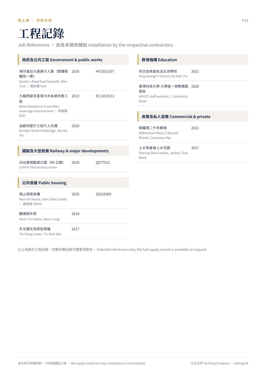 陶土磚 工程記錄