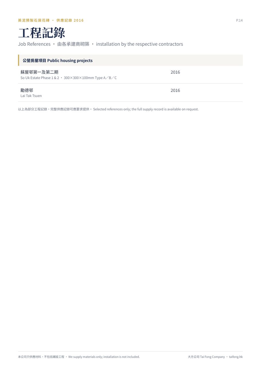 英泥預製石屎花磚 工程記錄