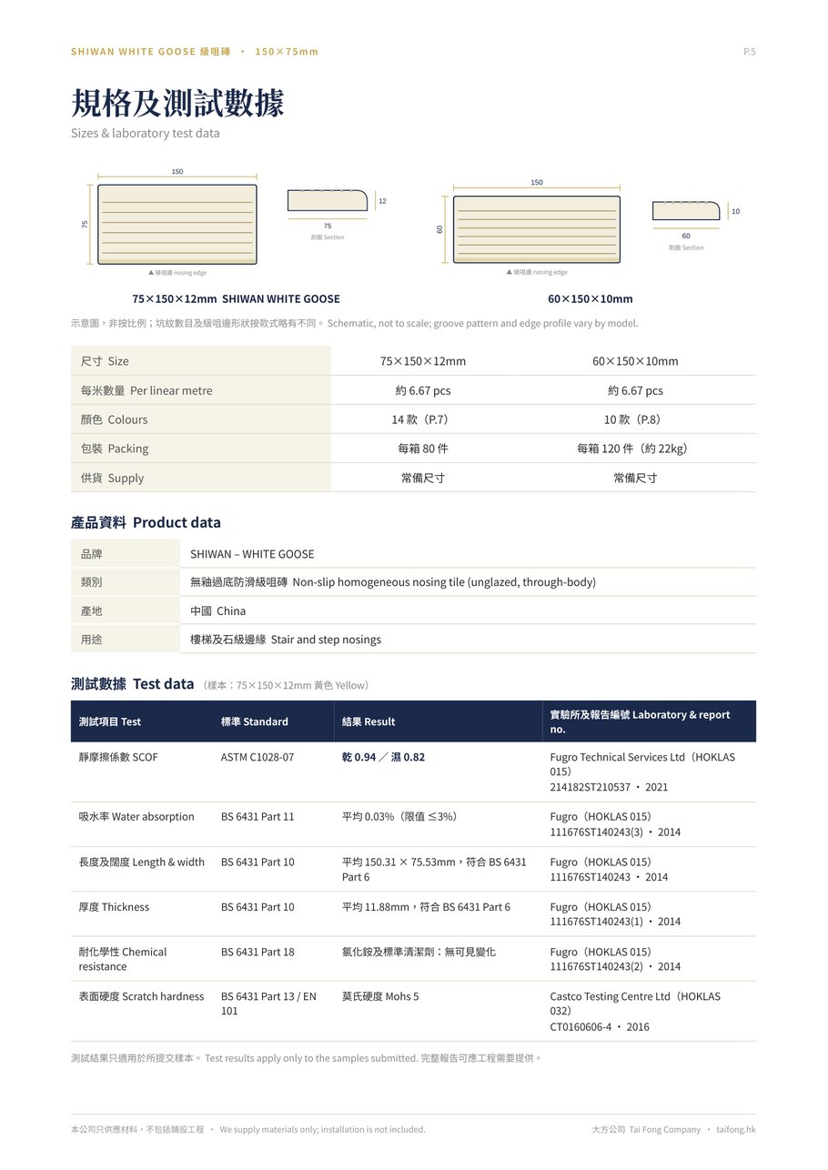 級咀磚 規格及測試數據 150×75×12mm 60×150×10mm