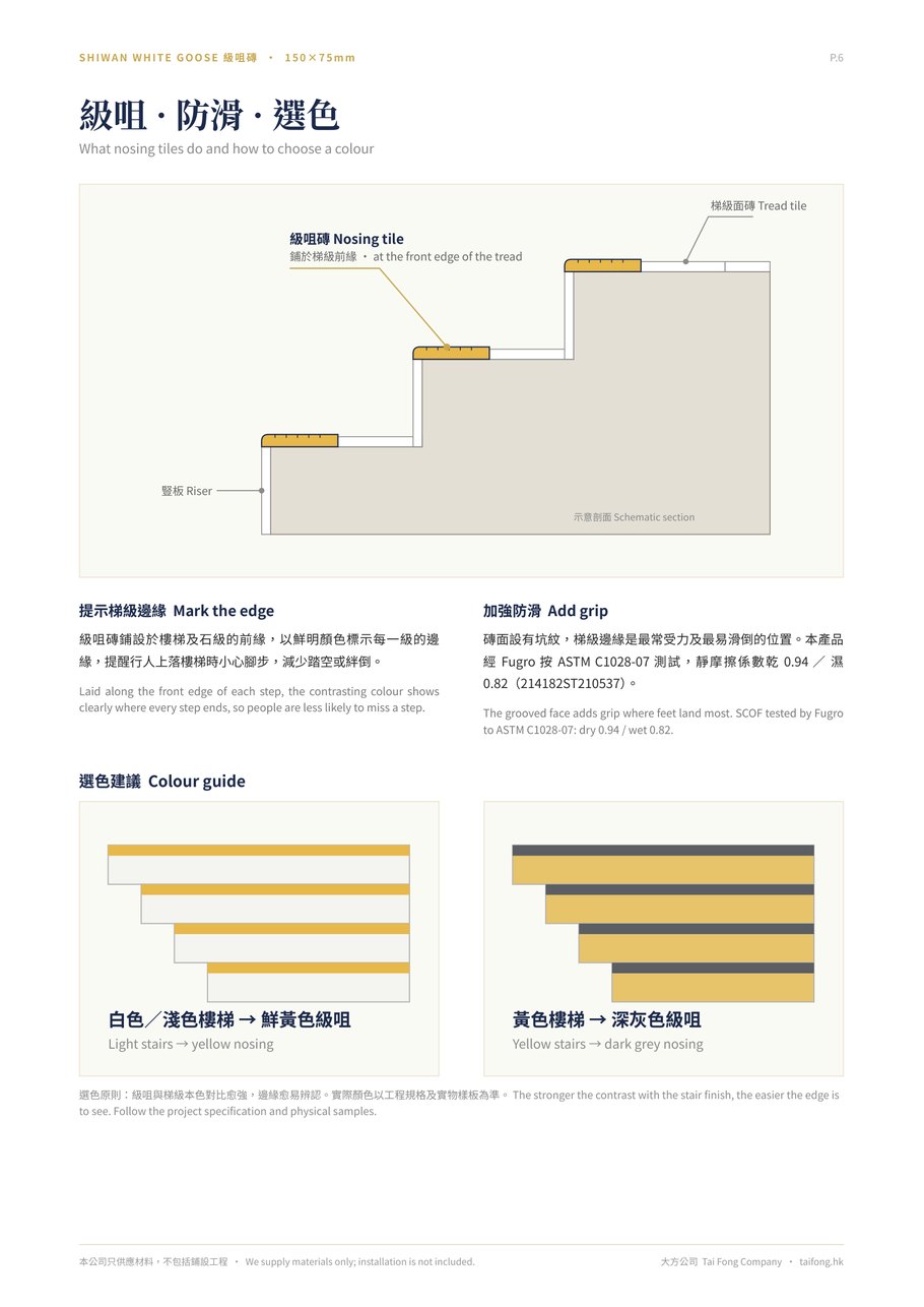級咀磚作用及選色建議