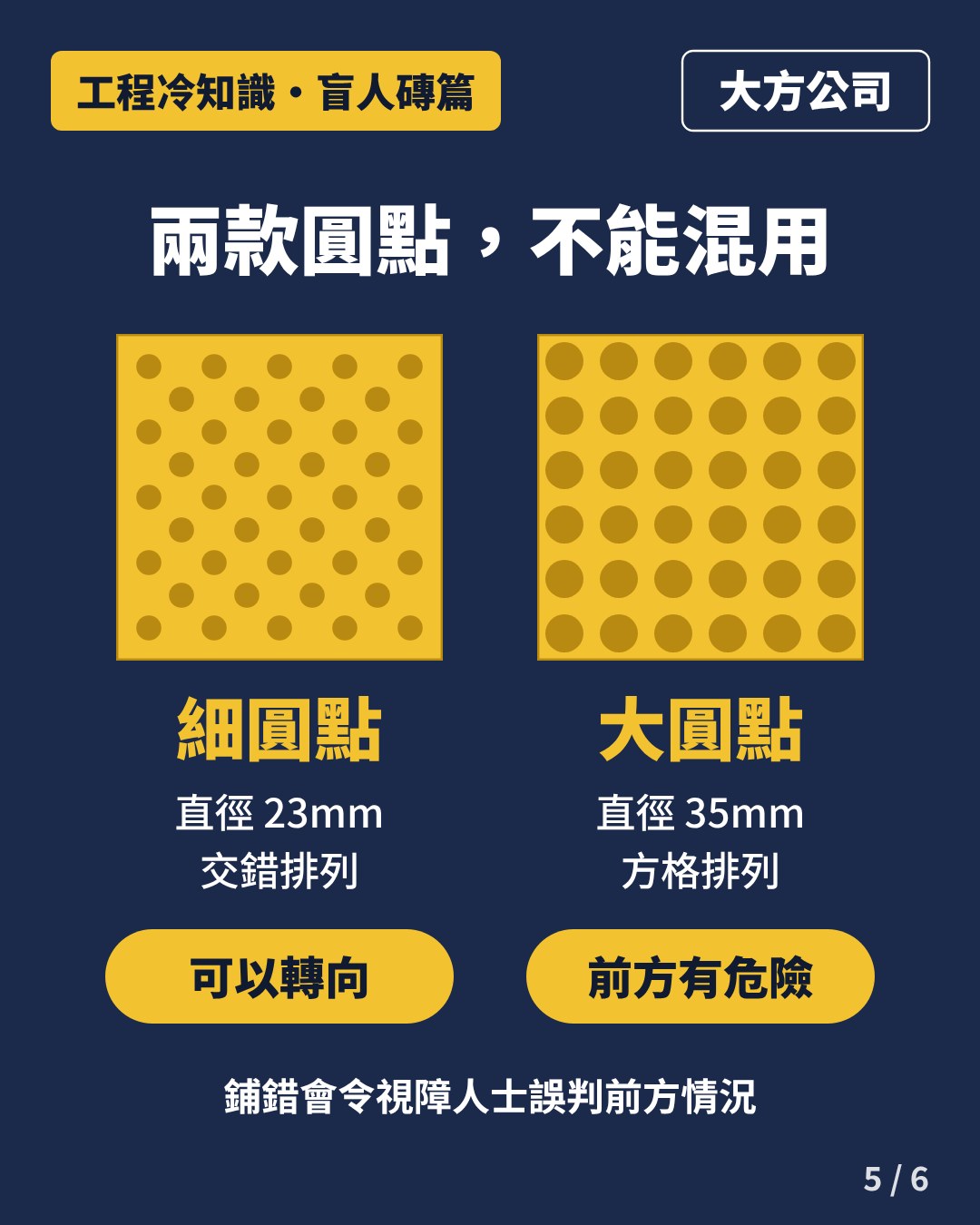 細圓點直徑23mm交錯排列；大圓點直徑35mm方格排列
